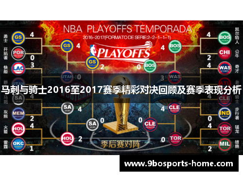 马刺与骑士2016至2017赛季精彩对决回顾及赛季表现分析